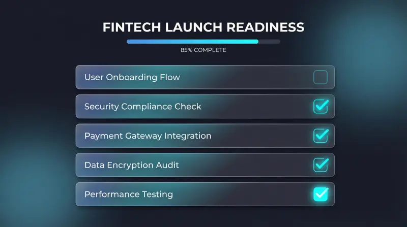 Pre-investment checklist illustration